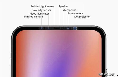 苹果14最新爆料配色表,时尚新颜，七彩斑斓尽收眼底